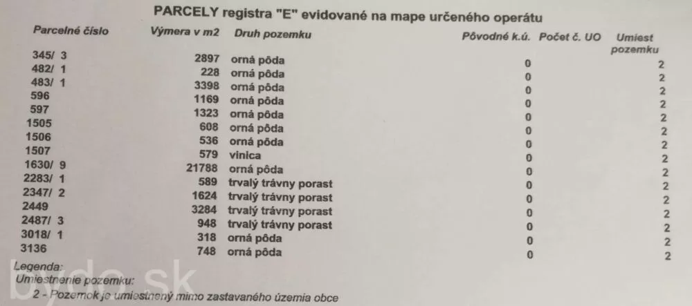 Orná pôda na predaj, Preseľany nad Ipľom-0,69 euro m2, 97758_3