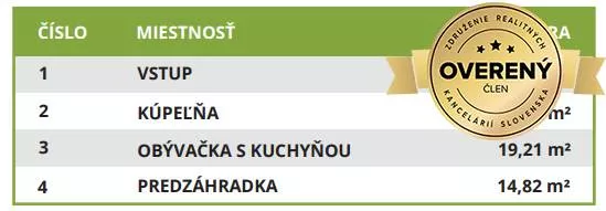 1 izbový byt na predaj 26m2, Hlavná, Biely Kostol, 158796_4