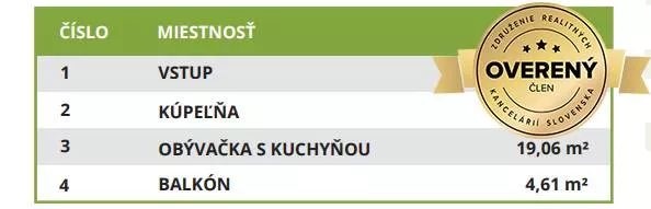 1 izbový byt na predaj 25m2, Hlavná, Biely Kostol, 158813_3