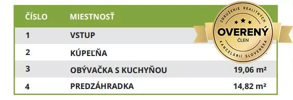 1 izbový byt na predaj 24m2, Hlavná, Biely Kostol, 158816_3