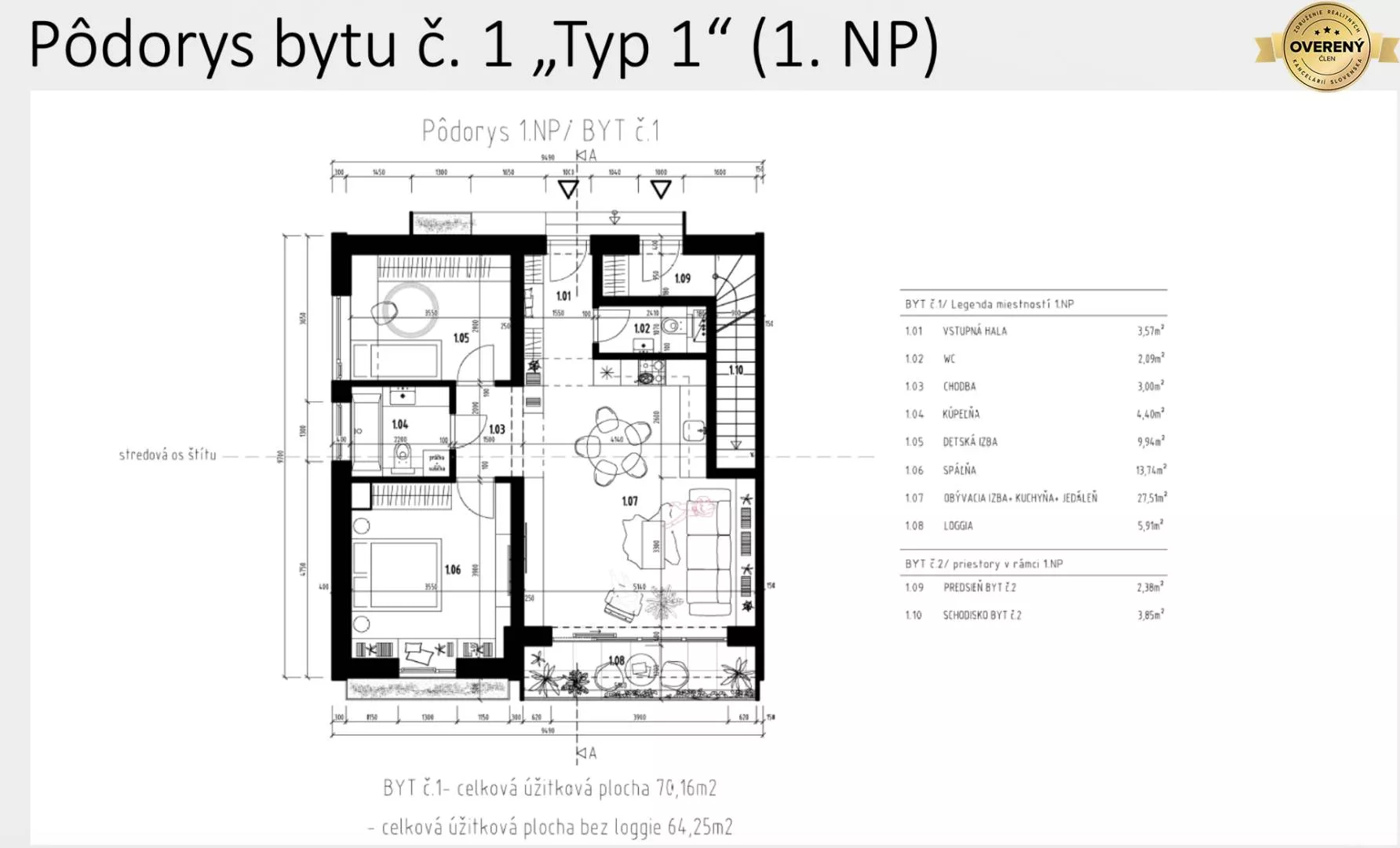Iný objekt na predaj 4573m2, Bernolákovo, 159081_5