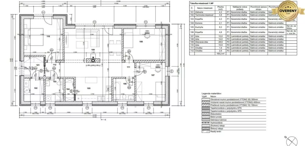 Pozemok pre rod. domy na predaj 1026m2, Borinka, Borinka, 159208_9