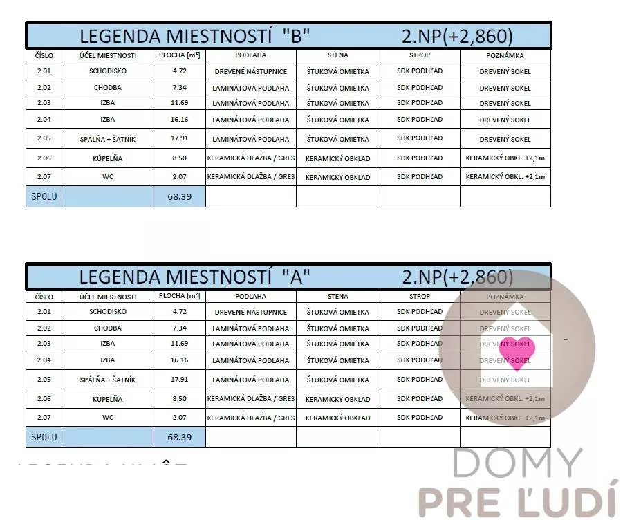 Rodinný dom na predaj 128m2, Jazerná, Zálesie, 158372_12