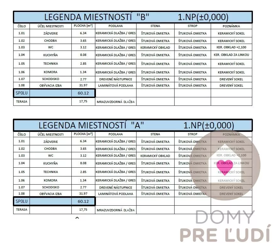 Rodinný dom na predaj 128m2, Jazerná, Malinovo, 178498_2