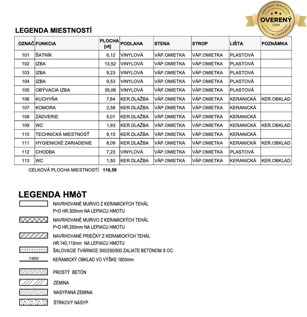 Rodinný dom na predaj 130m2, Jadranská, Chorvátsky Grob, 179049_3